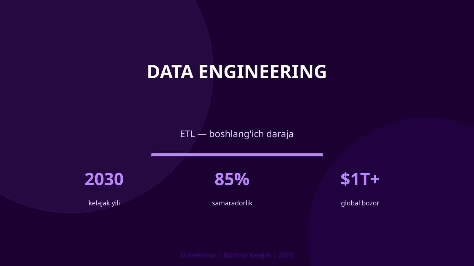 Data Engineering 1