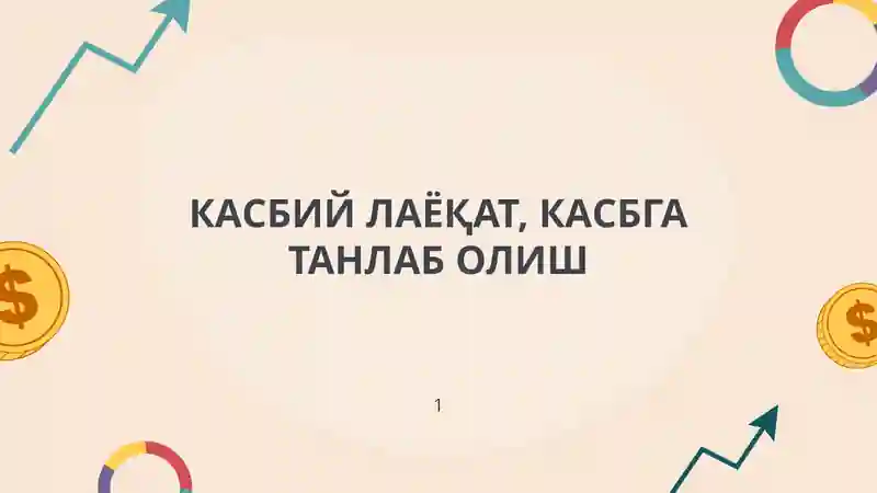 Касбий Лаёқат, Касбга танлаб олиш