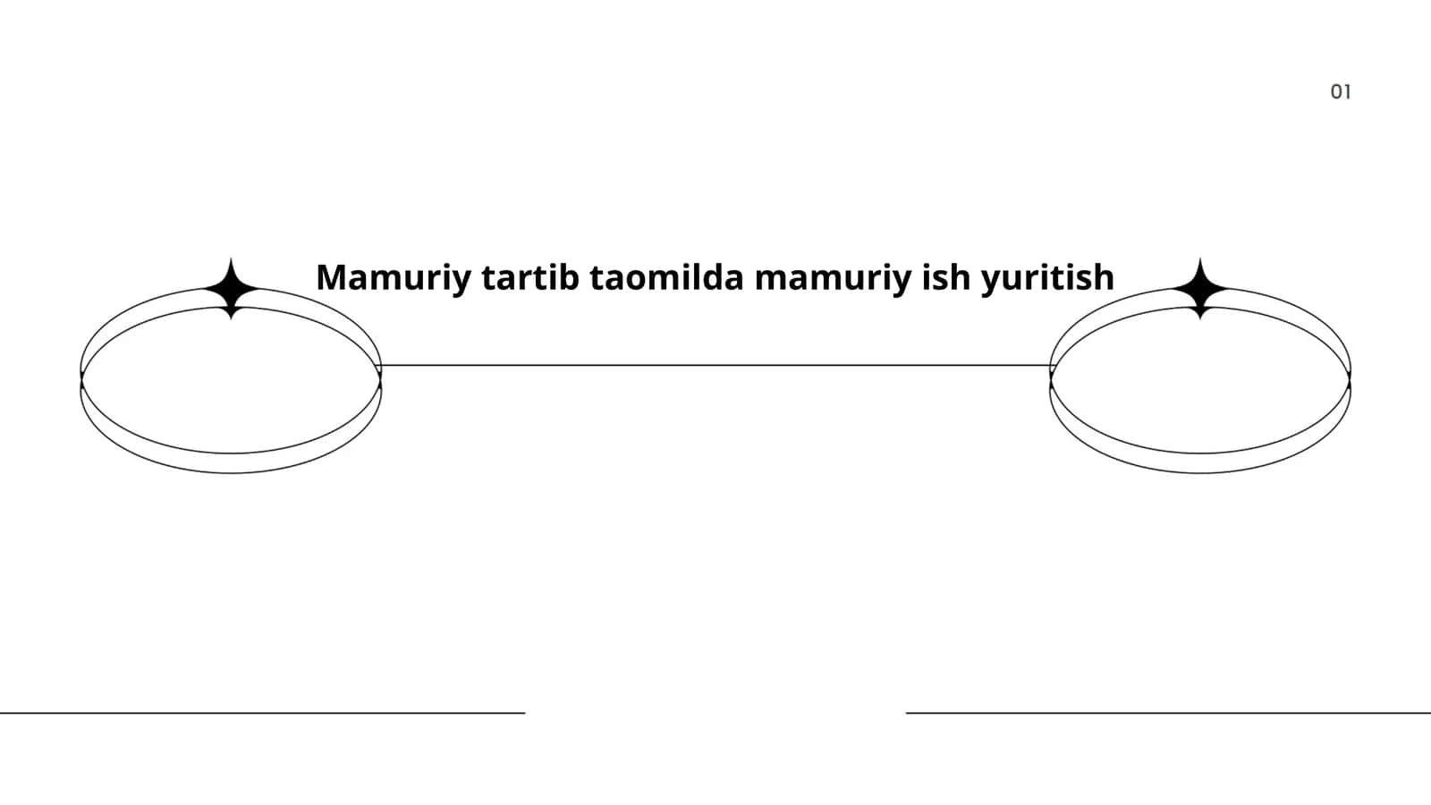 Mamuriy tartib taomilda mamuriy ish yuritish 1