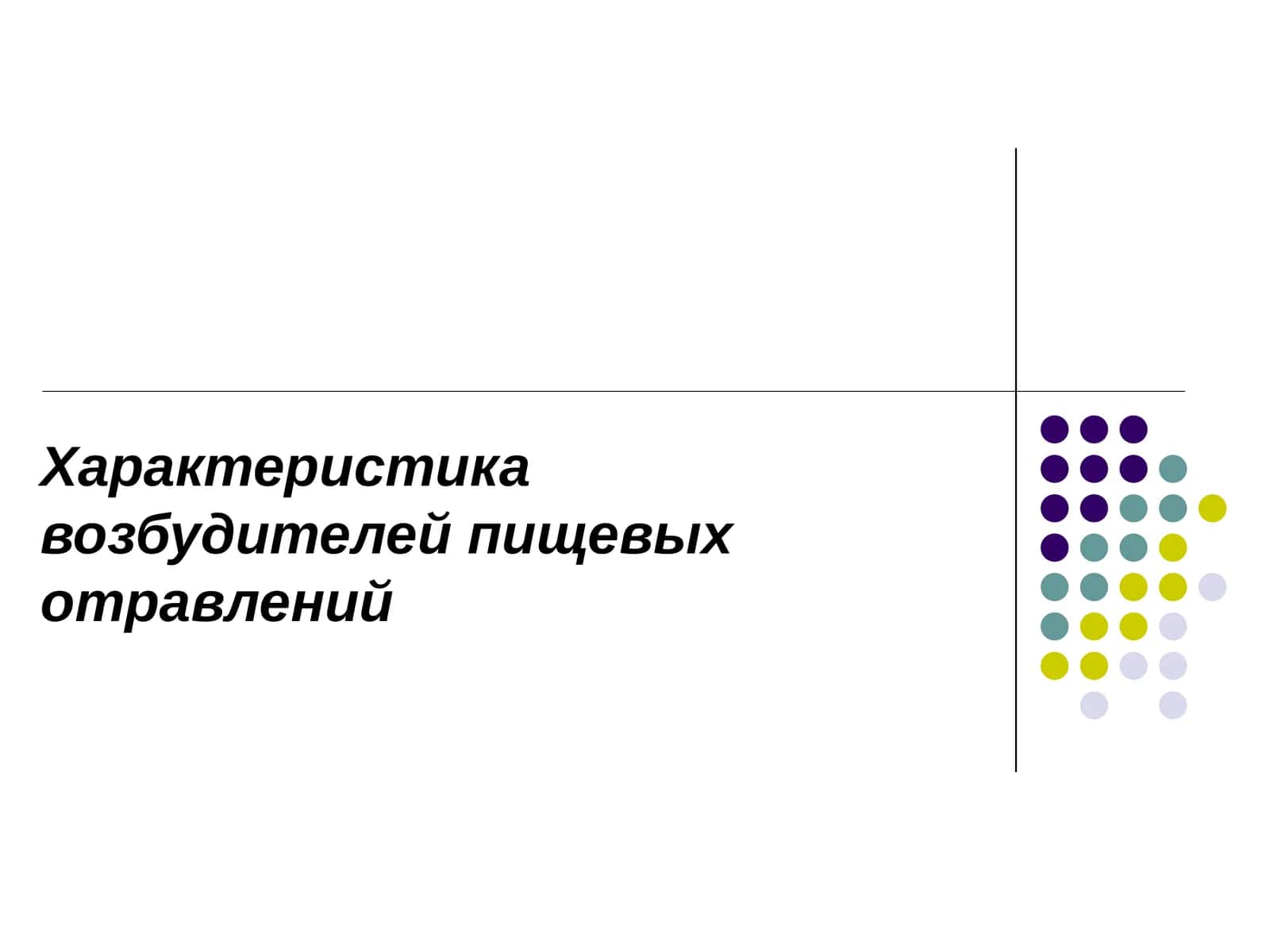 Характеристика возбудителей пищевых отравлений 1