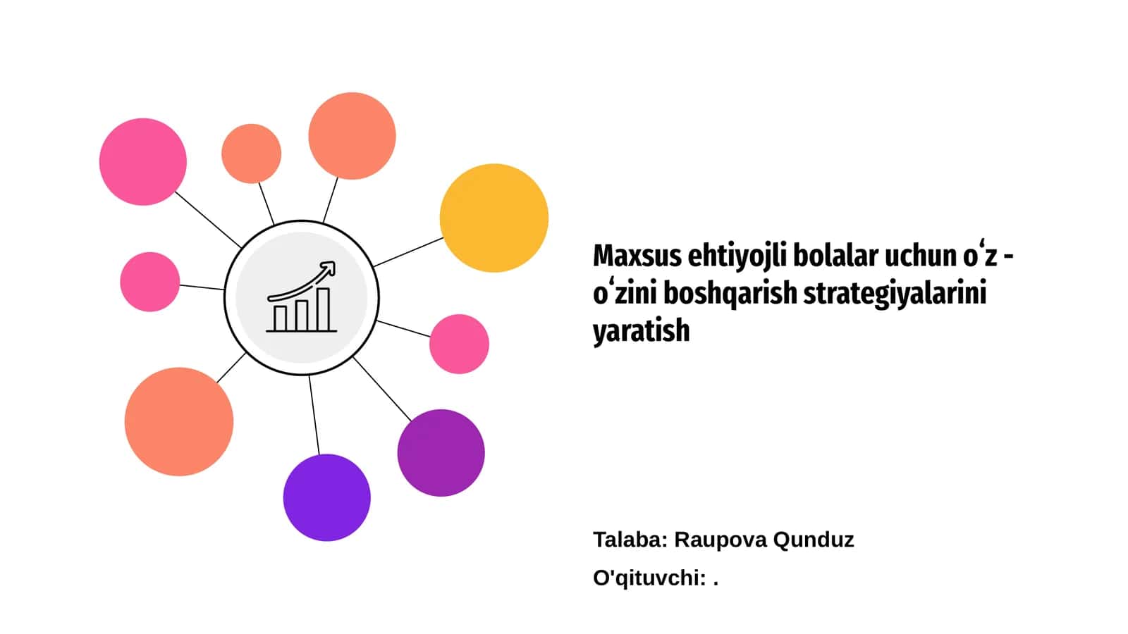 Maxsus ehtiyojli bolalar uchun oʻz - oʻzini boshqarish strategiyalarini yaratish 1