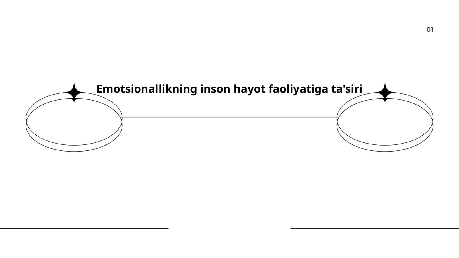 Emotsionallikning inson hayot faoliyatiga ta'siri 1