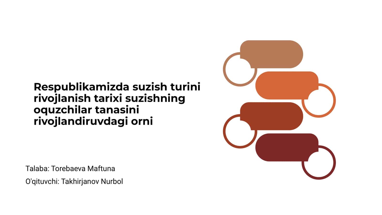 Suzish turining rivojlanishi tarixi 1
