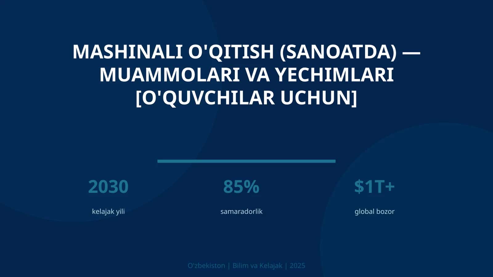 Mashinali o'qitish (sanoatda) — muammolari va yechimlari [o'quvchilar uchun] 1