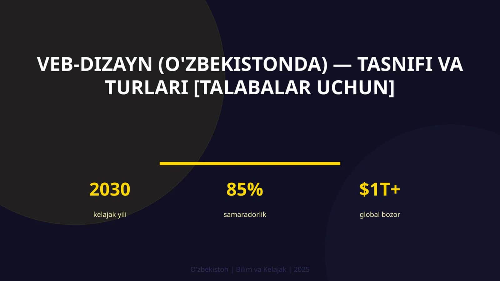 Veb-dizayn (O'zbekistonda) — tasnifi va turlari [talabalar uchun] 1