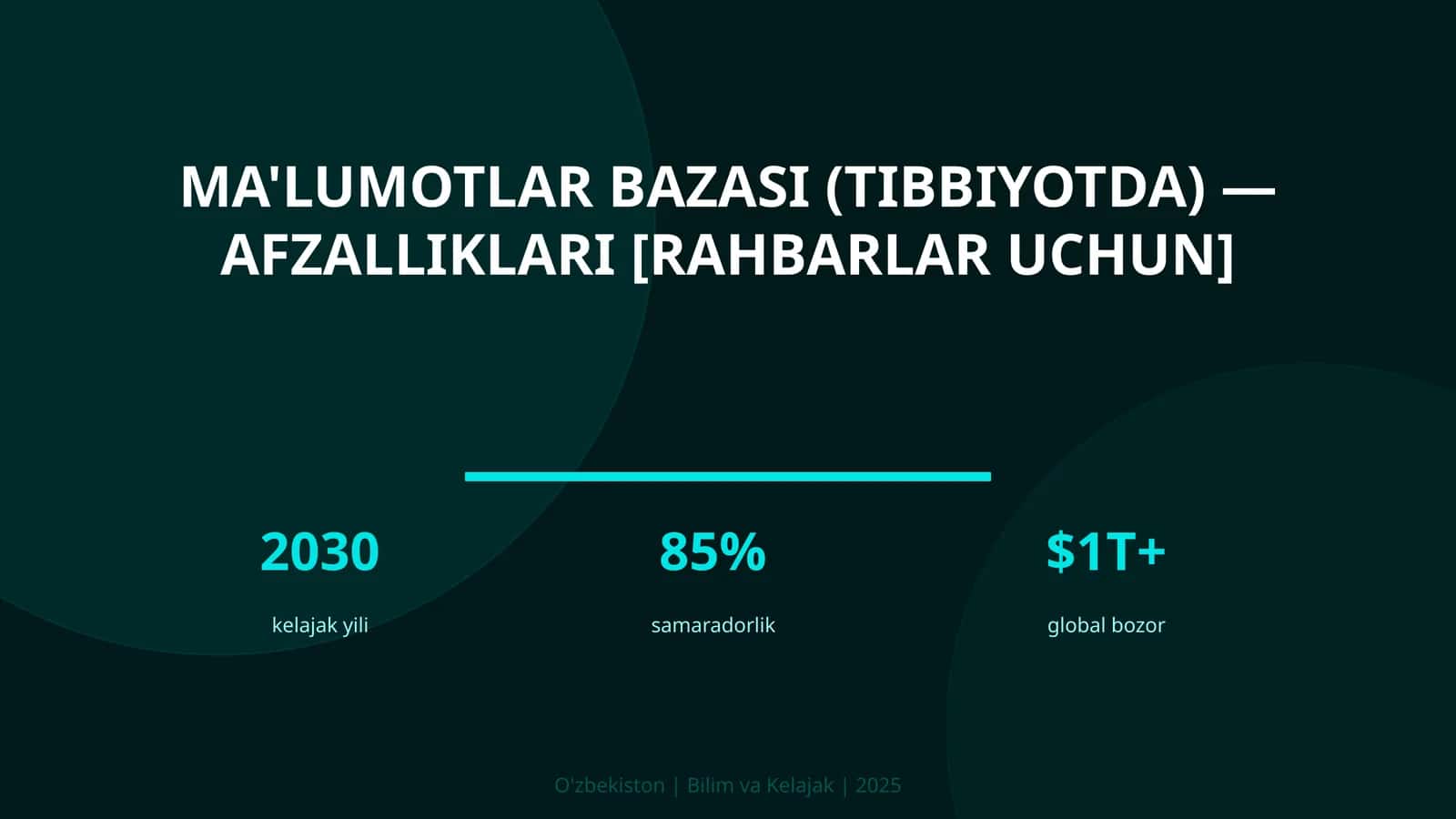 Ma'lumotlar bazasi (tibbiyotda) — afzalliklari [rahbarlar uchun] 1