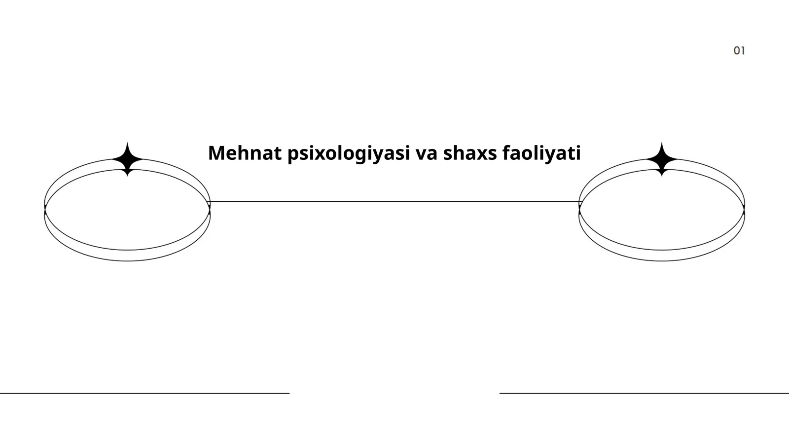 Mehnat psixologiyasi va shaxs faoliyati 1
