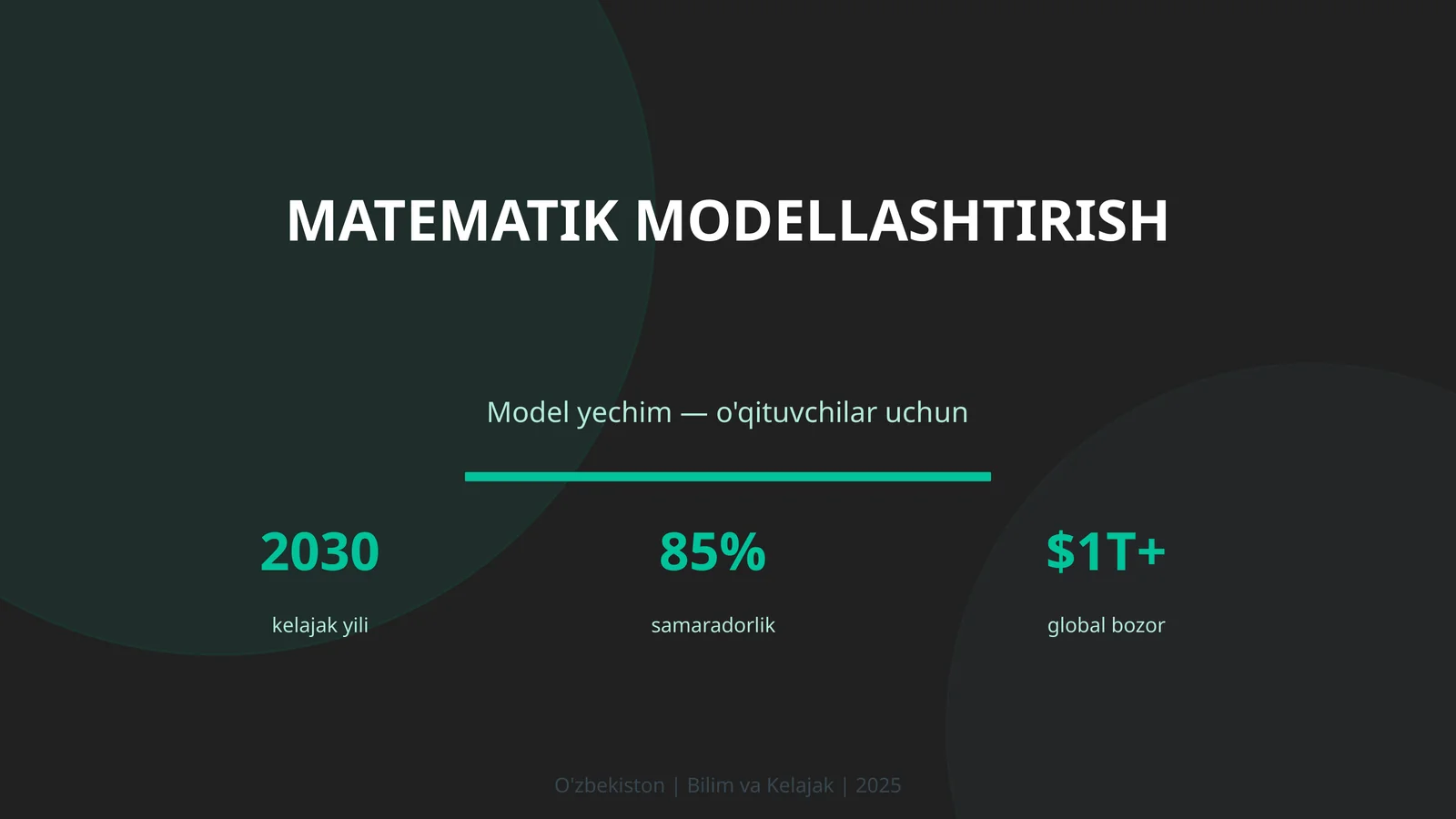 Matematik modellashtirish 1