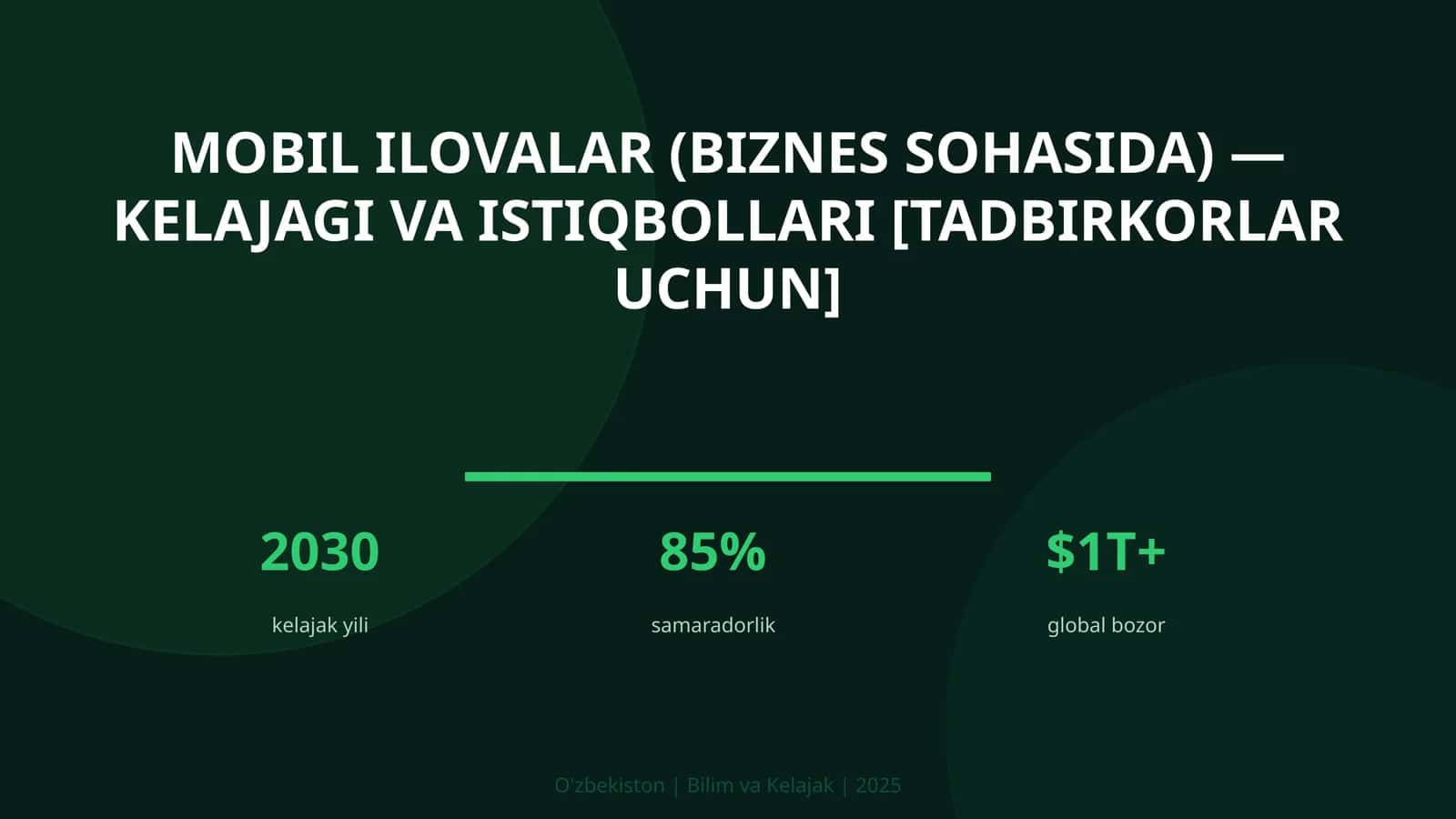 MOBIL ILOVALAR (BIZNES SOHASIDA) — KELAJAGI VA ISTIQBOLLARI [TADBIRKORLAR UCHUN] 1