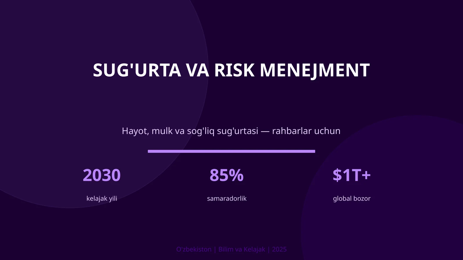 Sug'urta va risk menejment 1