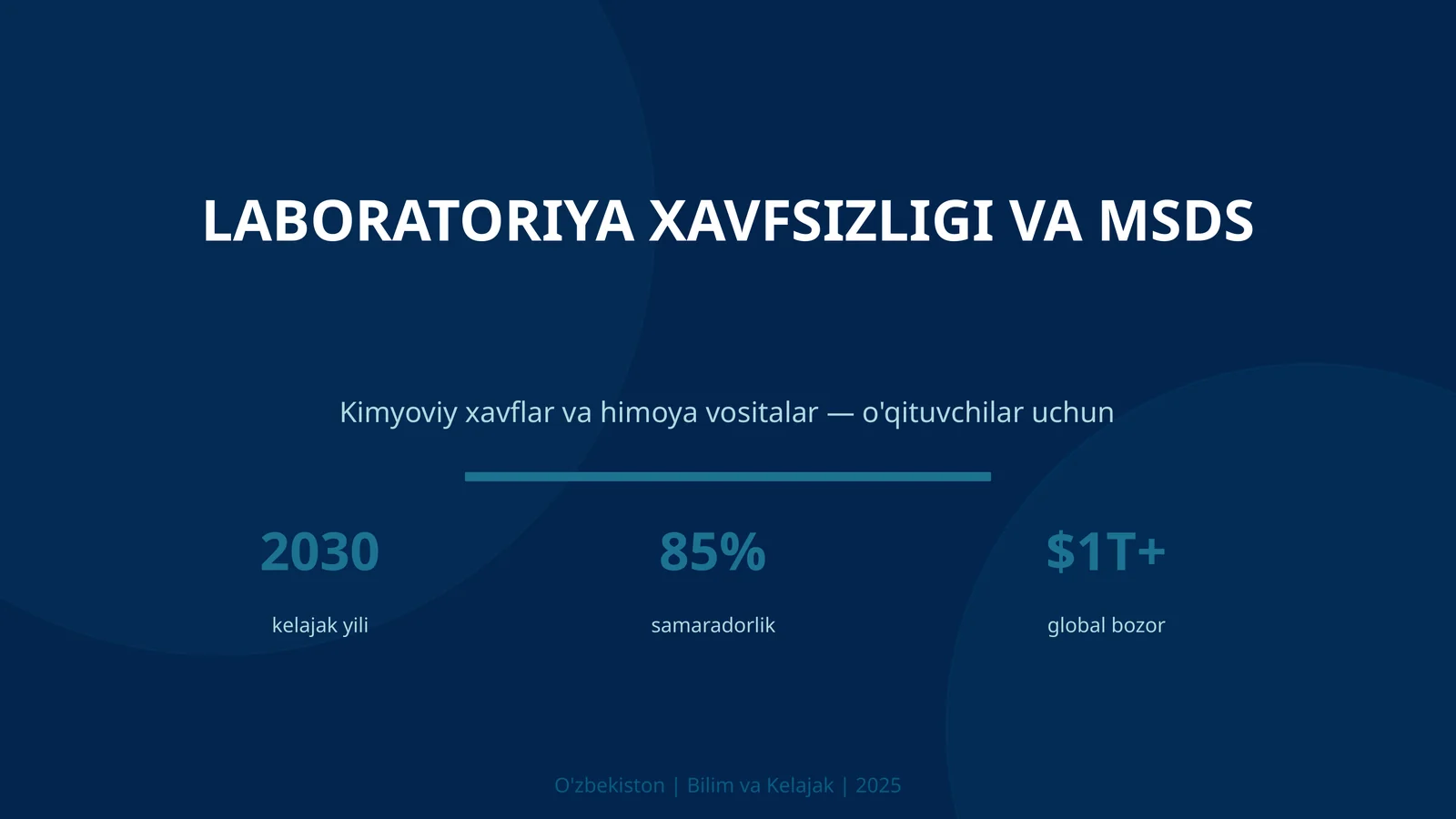 LABORATORIYA XAVFSIZLIGI VA MSDS 1