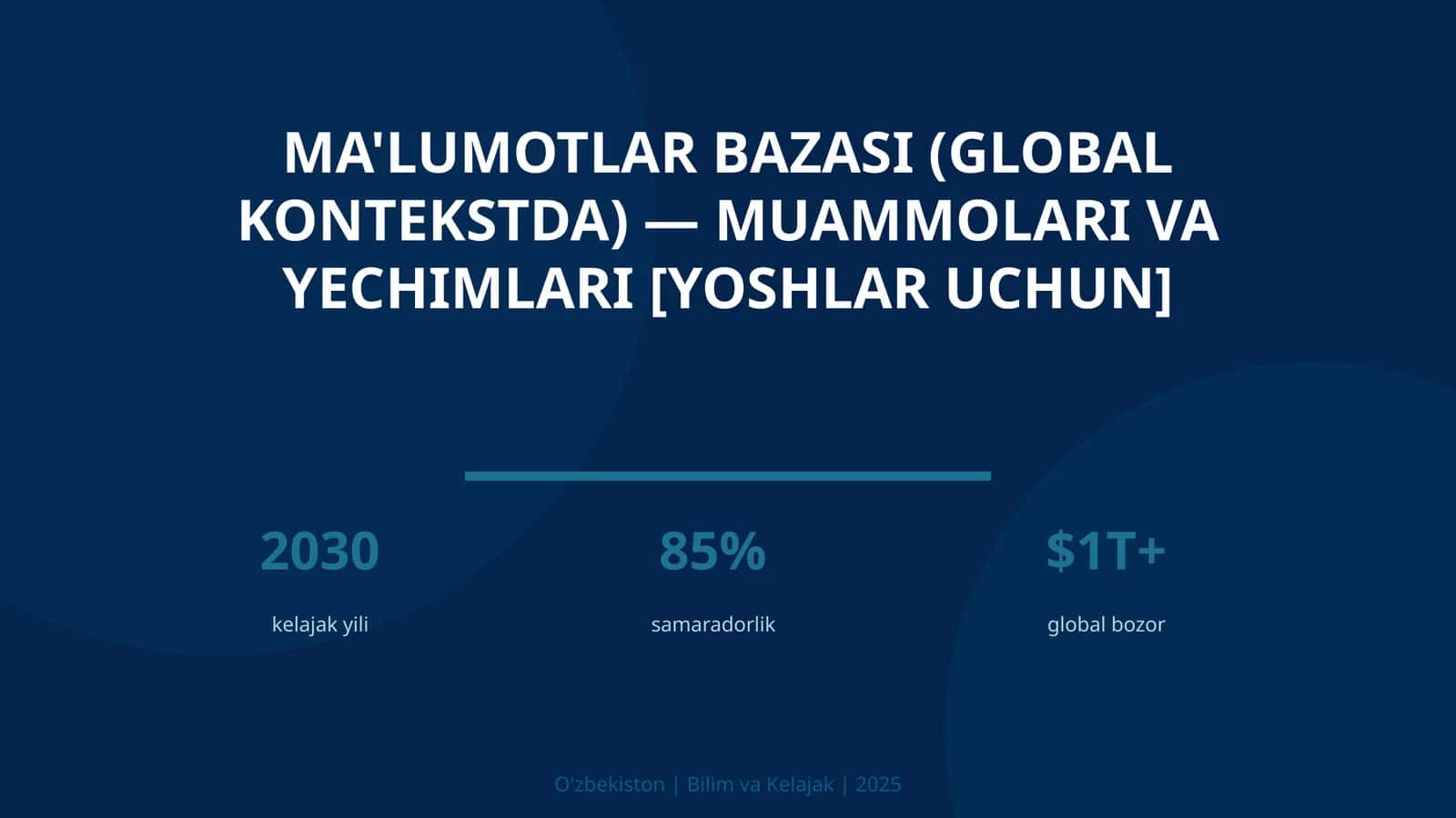 MA'LUMOTLAR BAZASI (GLOBAL KONTEKSTDA) — MUAMMOLARI VA YECHIMLARI [YOSHLAR UCHUN] 1