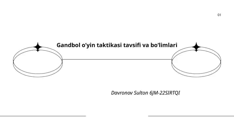 Gandbol o’yin taktikasi tavsifi va bo‘limlari 1