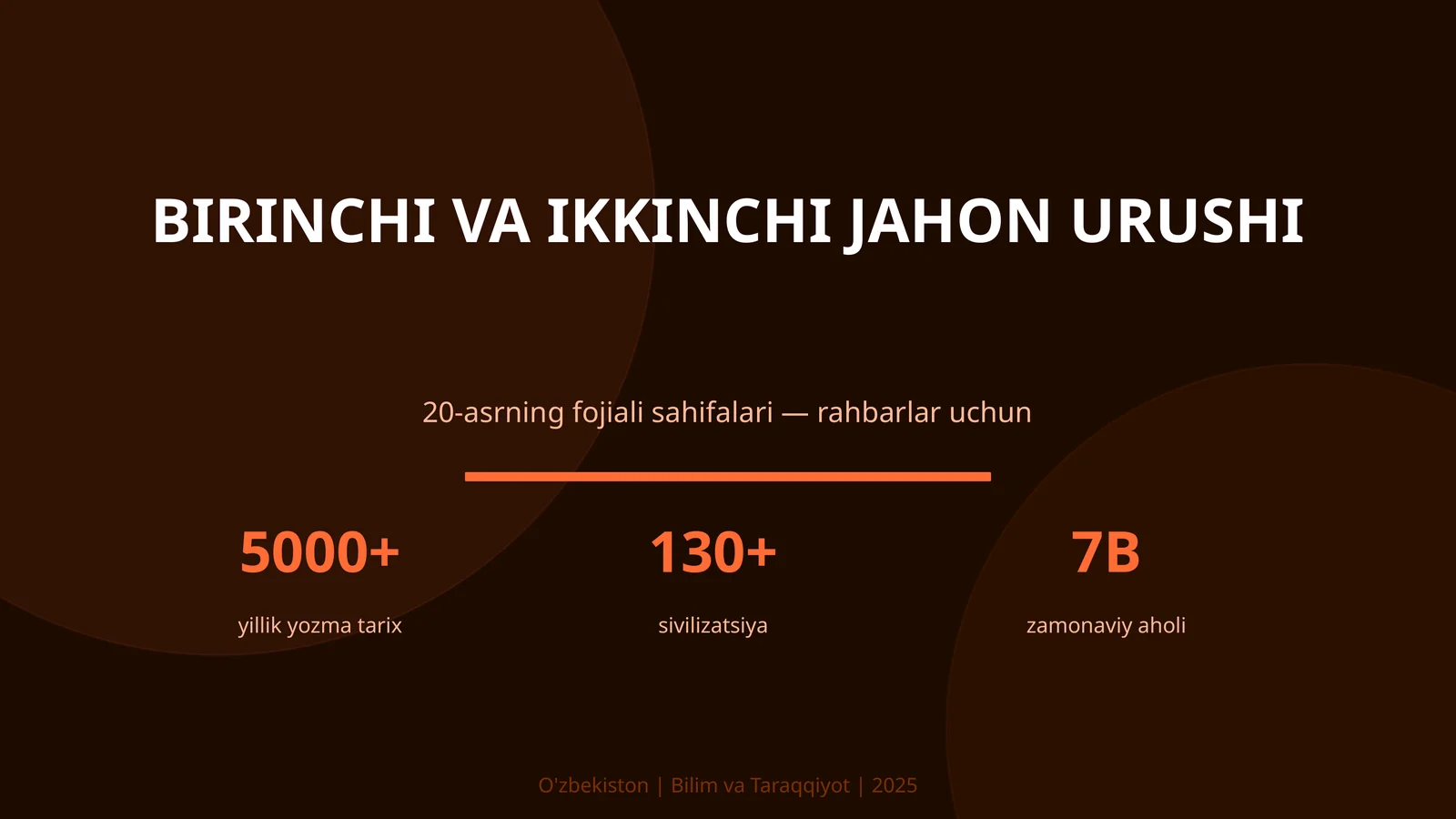 Birinchi va Ikkinchi Jahon Urushi 1