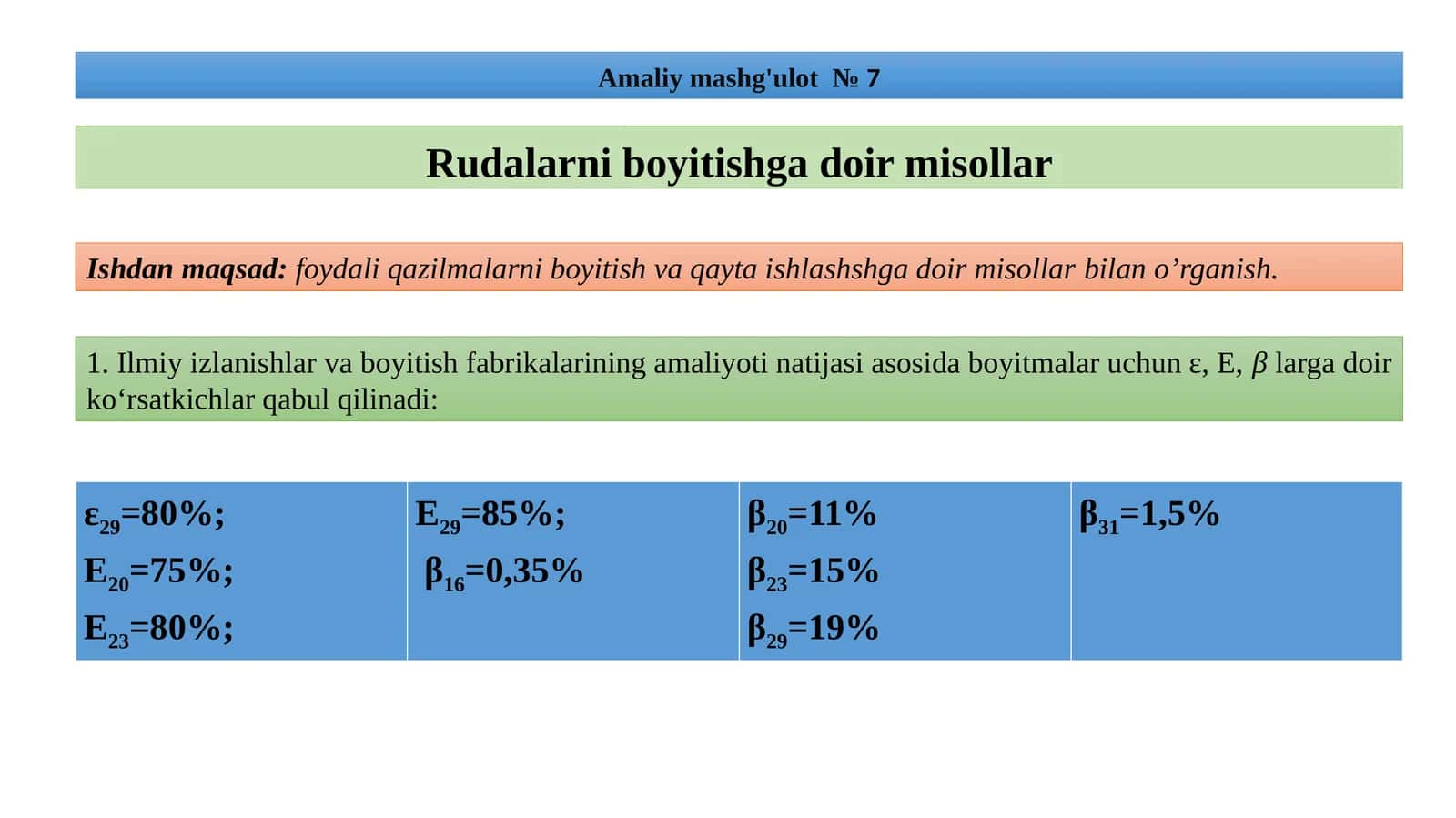 Foydali qazilmalarni boyitish va qayta ishlashsh 1