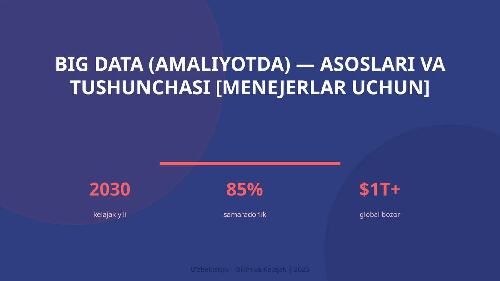 BIG DATA (AMALIYOTDA) — ASOSLARI VA TUSHUNCHASI [MENEJERLAR UCHUN] 1