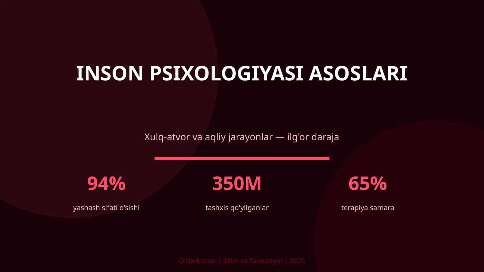 INSON PSIXOLOGIYASI ASOSLARI 1