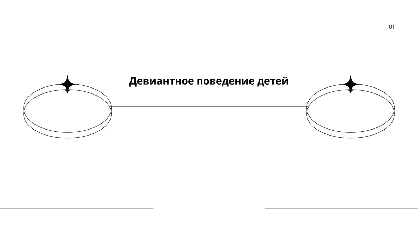 Девиантное поведение детей 1