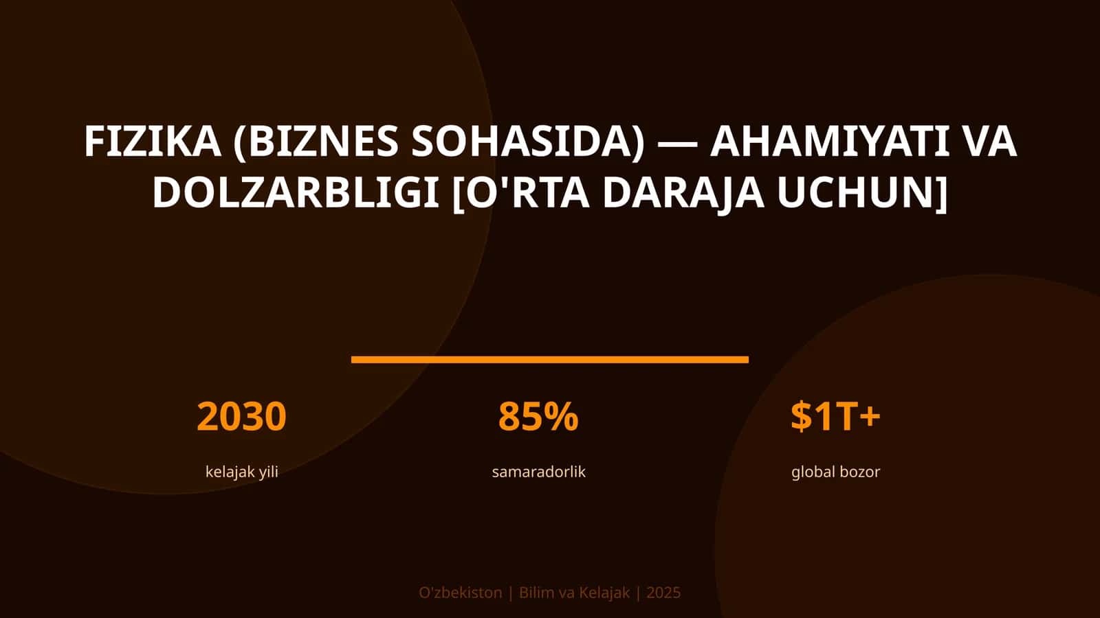 FIZIKA (BIZNES SOHASIDA) — AHAMIYATI VA DOLZARBLIGI [O'RTA DARAJA UCHUN] 1