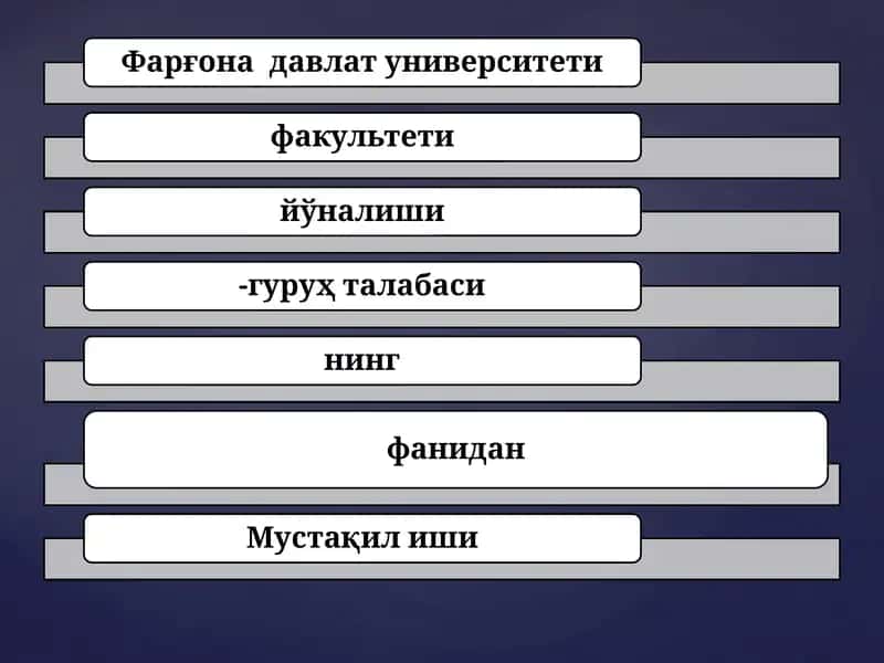 Диний ташкилотлар ва Виждон эркинлиги 1