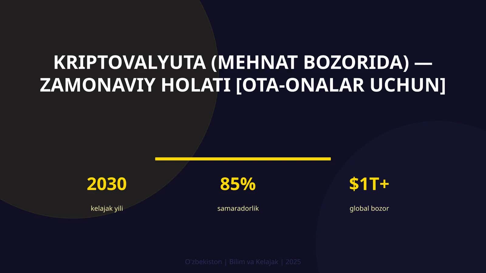 Kriptovalyuta (mehnat bozorida) - zamonaviy holati [ota-onalar uchun] 1