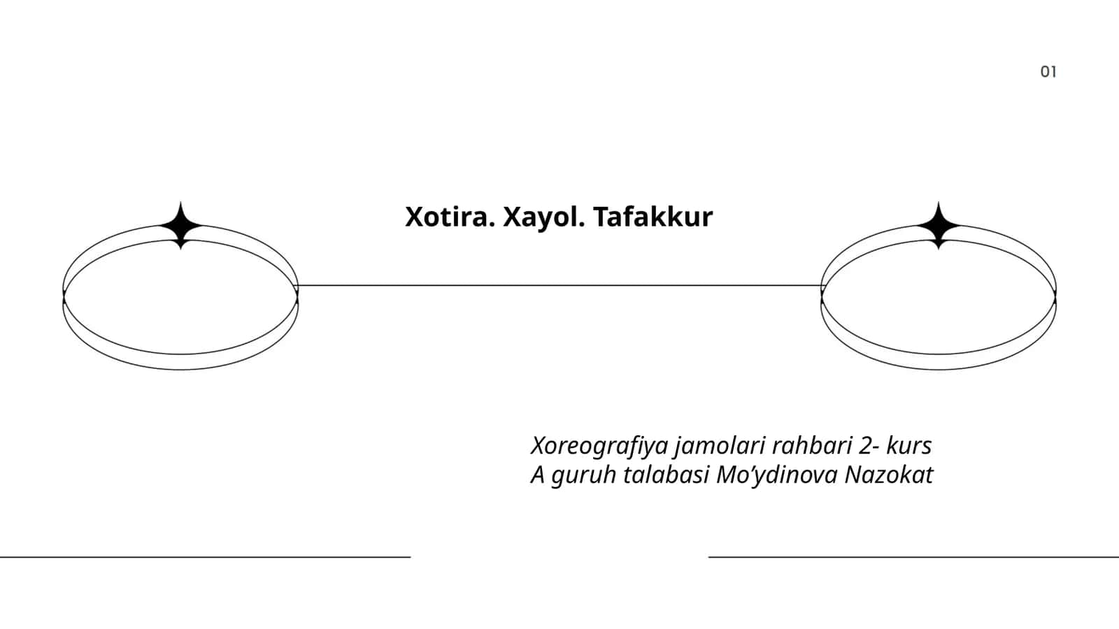 Xotira. Xayol. Tafakkur 1