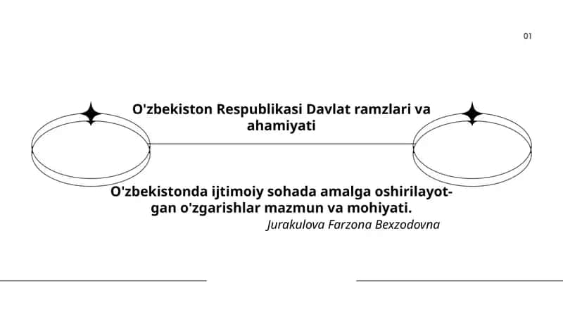 O'zbekiston Respublikasi Davlat ramzlari va ahamiyati 1