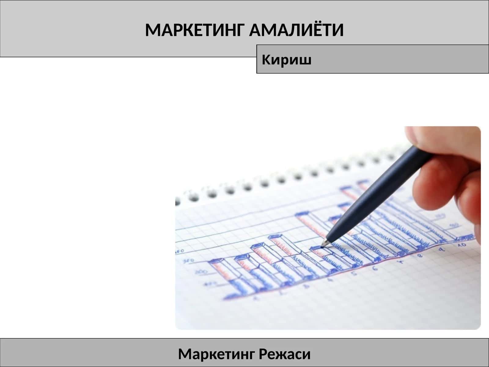 МАРКЕТИНГ АМАЛИЁТИ 1