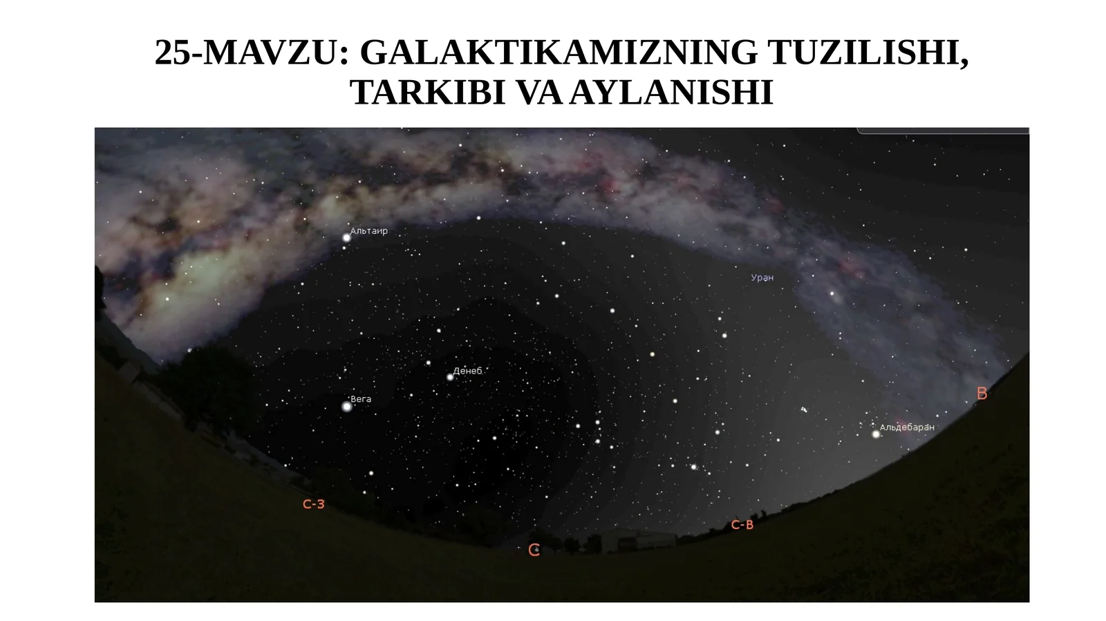 11-sinf Astronomiya dars ishlanma. Galaktikamizning tuzilishi, tarkibi va aylanishi 1