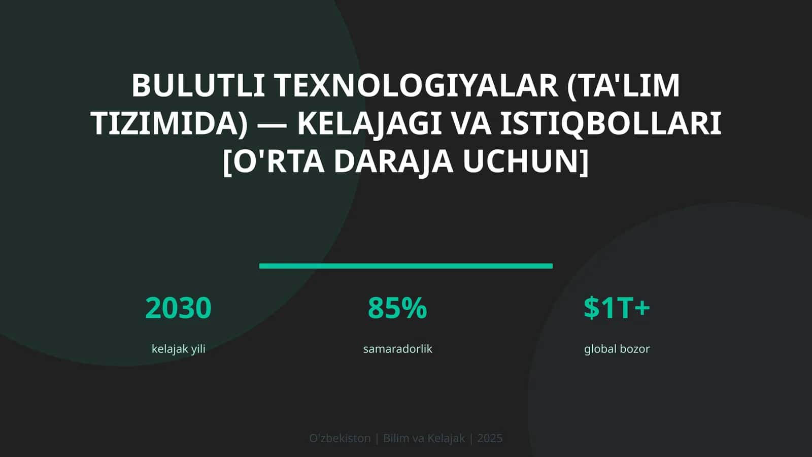 Bulutli texnologiyalar (ta'lim tizimida) — kelajagi va istiqbollari [o'rta daraja uchun] 1