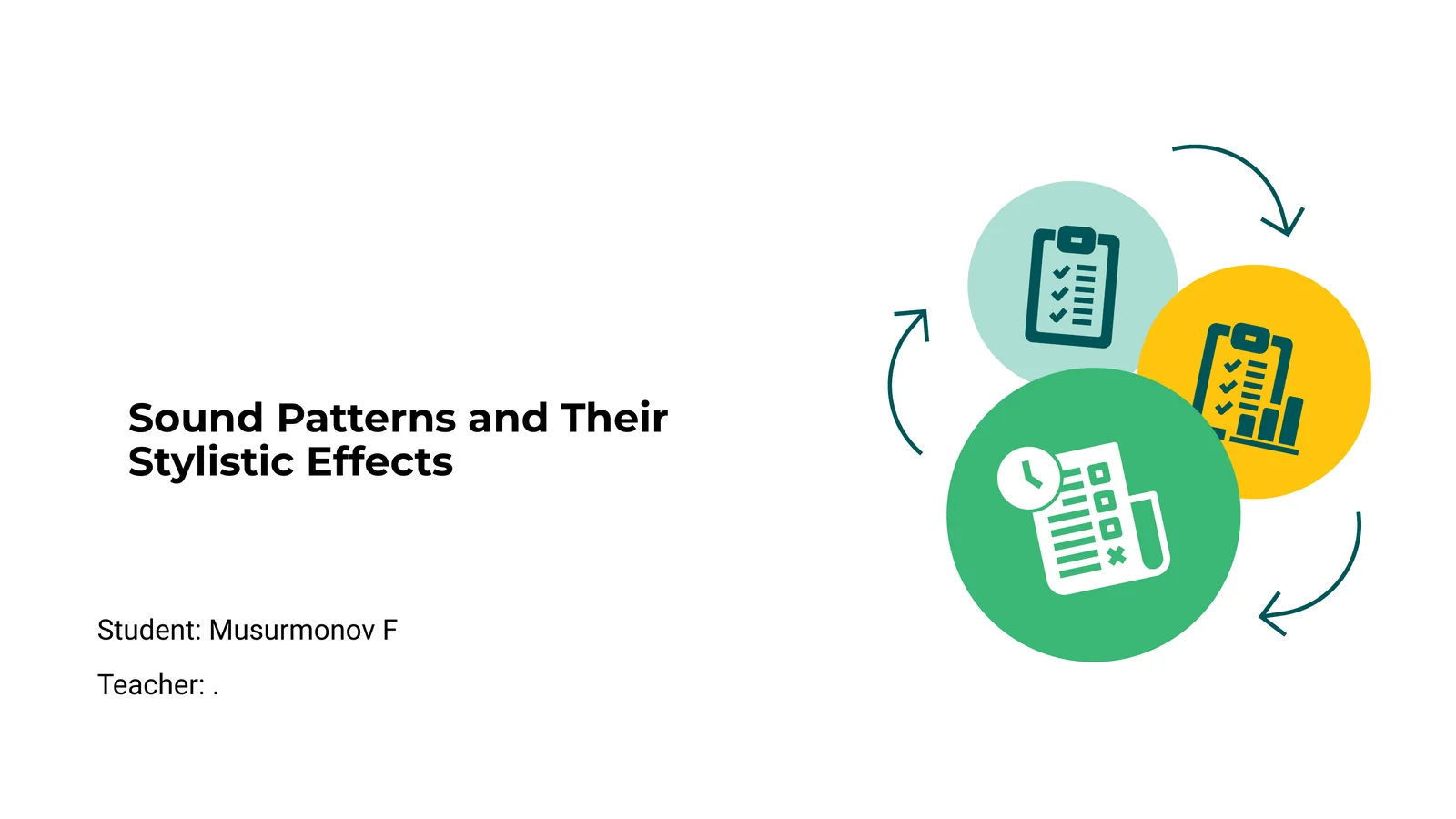 Sound Patterns and Their Stylistic Effects 1