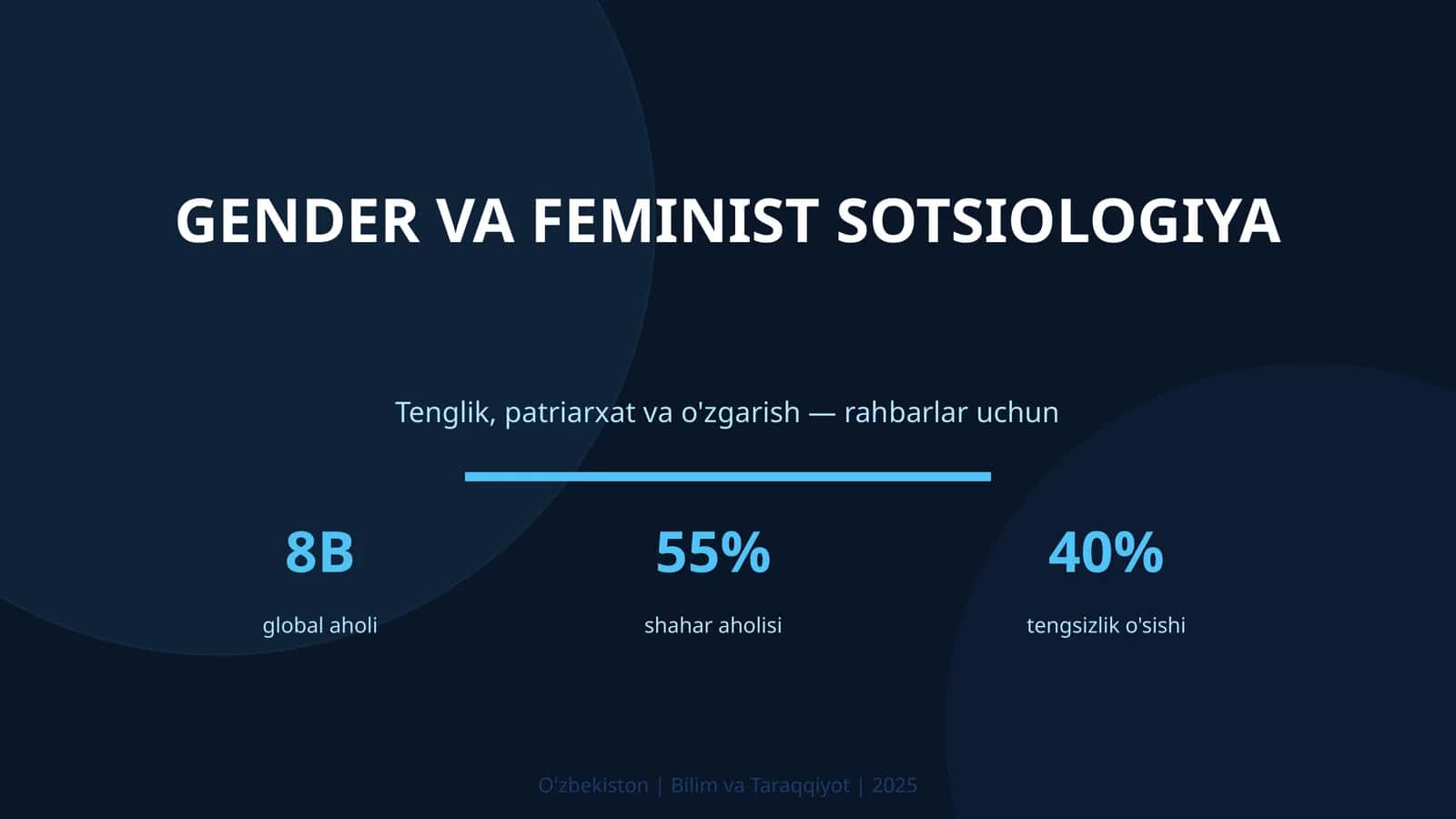 GENDER VA FEMINIST SOTSIOLOGIYA 1