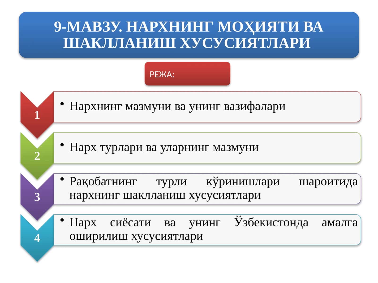 Ижтимоий нафлилиги 1