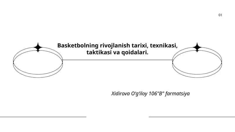 Basketbolning rivojlanish tarixi, texnikasi, taktikasi va qoidalari 1
