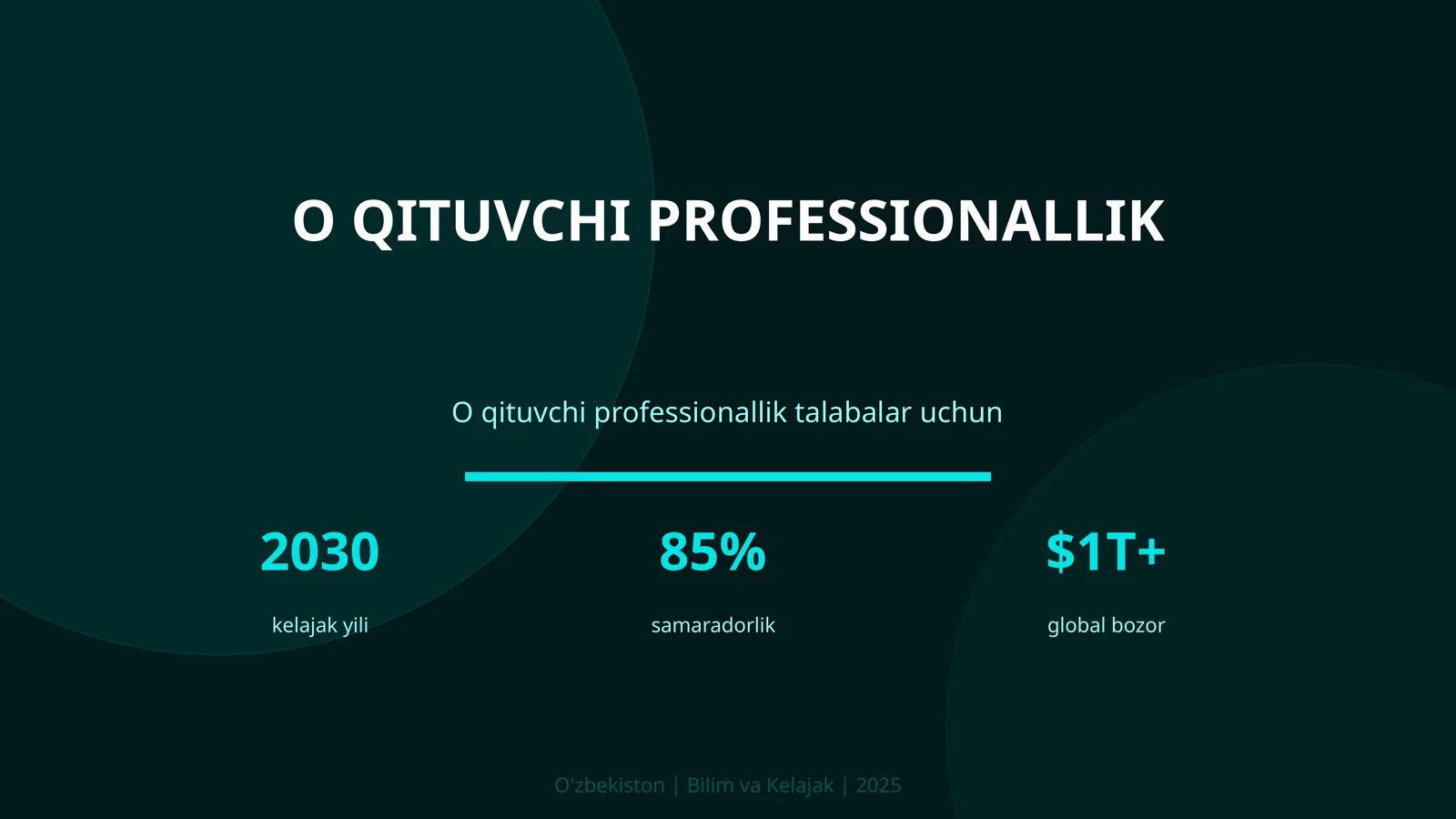 O qituvchi professionallik 1