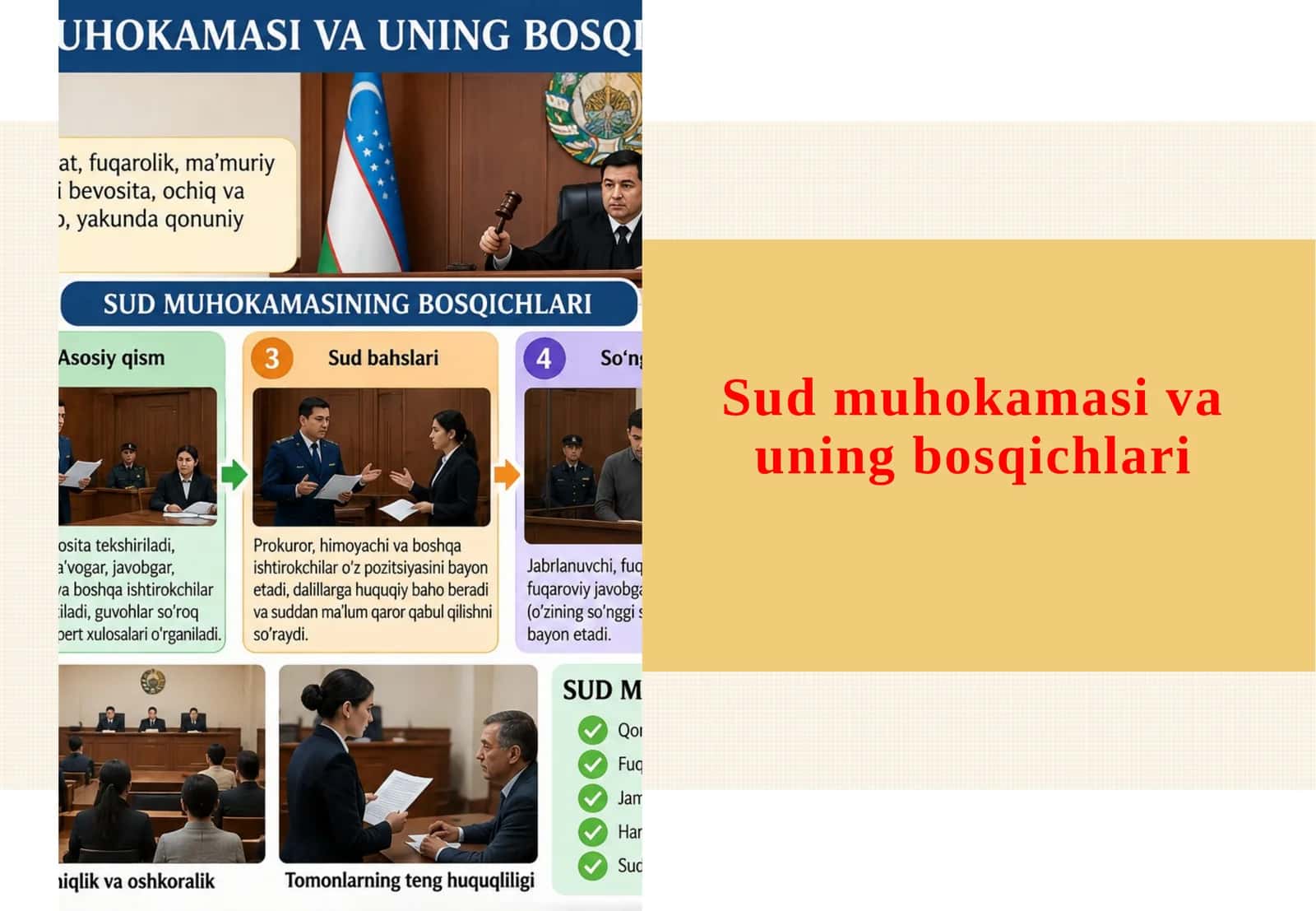 Sud muhokamasi va uning bosqichlari 1