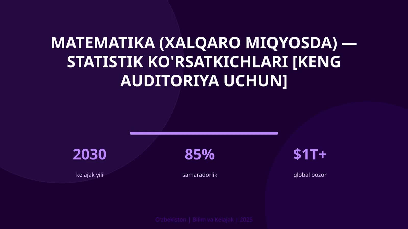 Matematika (XALQARO MIQYOSDA) — STATISTIK KO'RSATKICHLARI [KENG AUDITORIYA UCHUN] 1