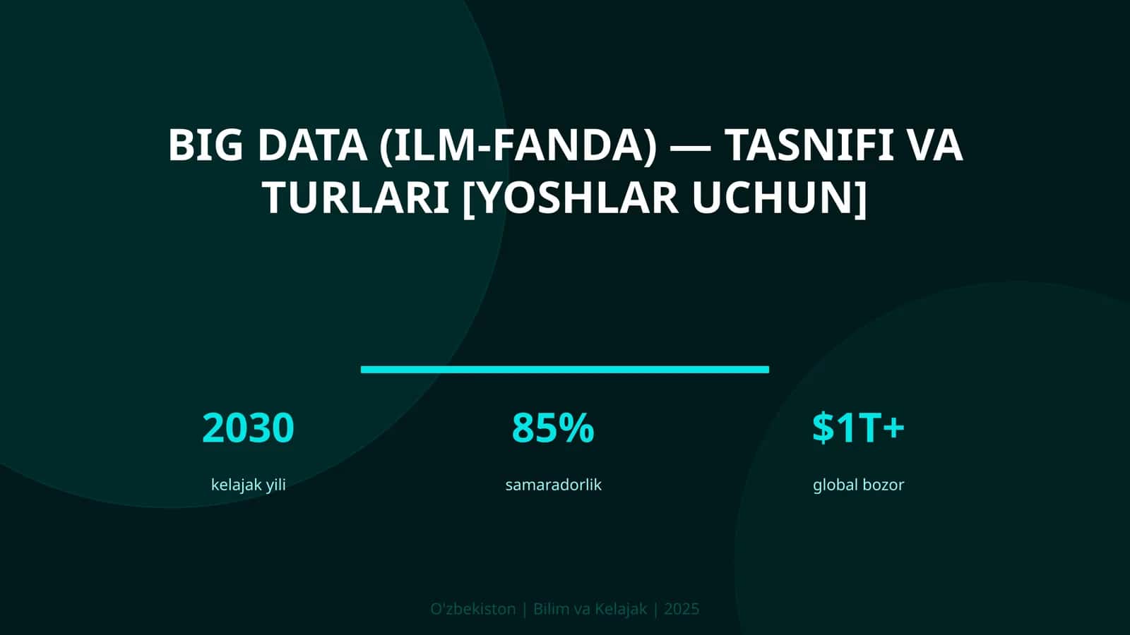 Big Data (ilm-fanda) — tasnifi va turlari [yoshlar uchun] 1