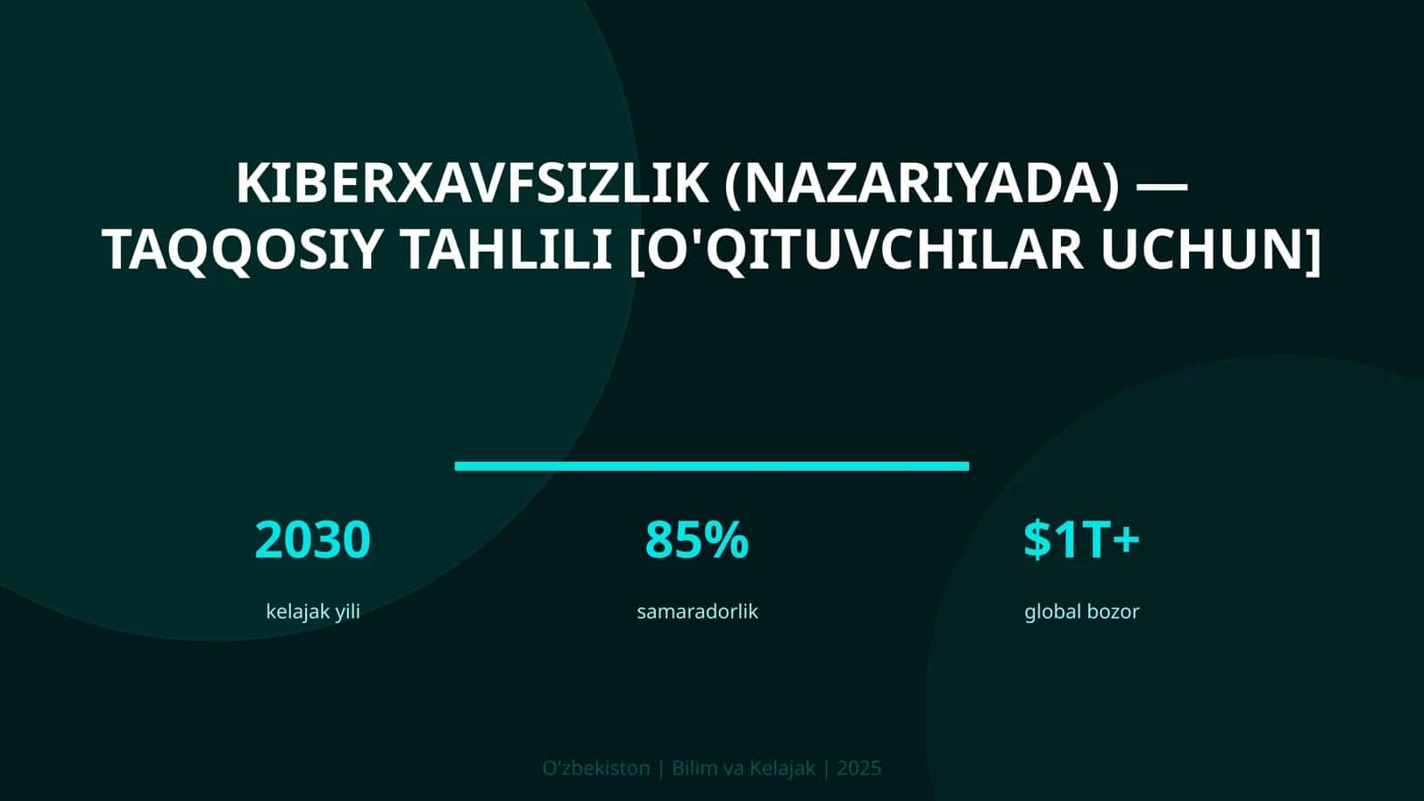 KIBERXAVFSIZLIK (NAZARIYADA) — TAQQOSIY TAHLILI [O'QITUVCHILAR UCHUN] 1