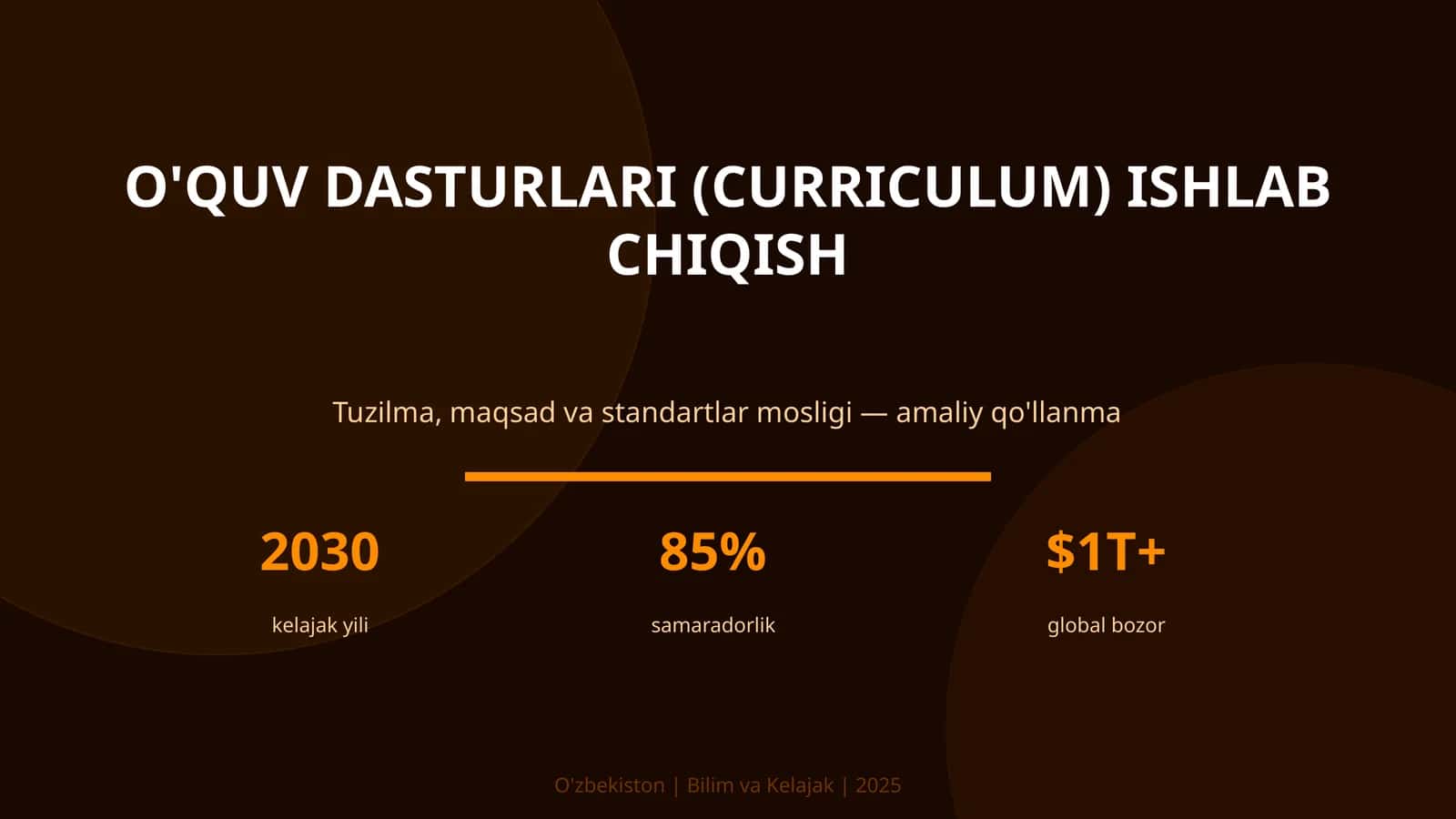 O'quv dasturlari (Curriculum) ishlab chiqish 1