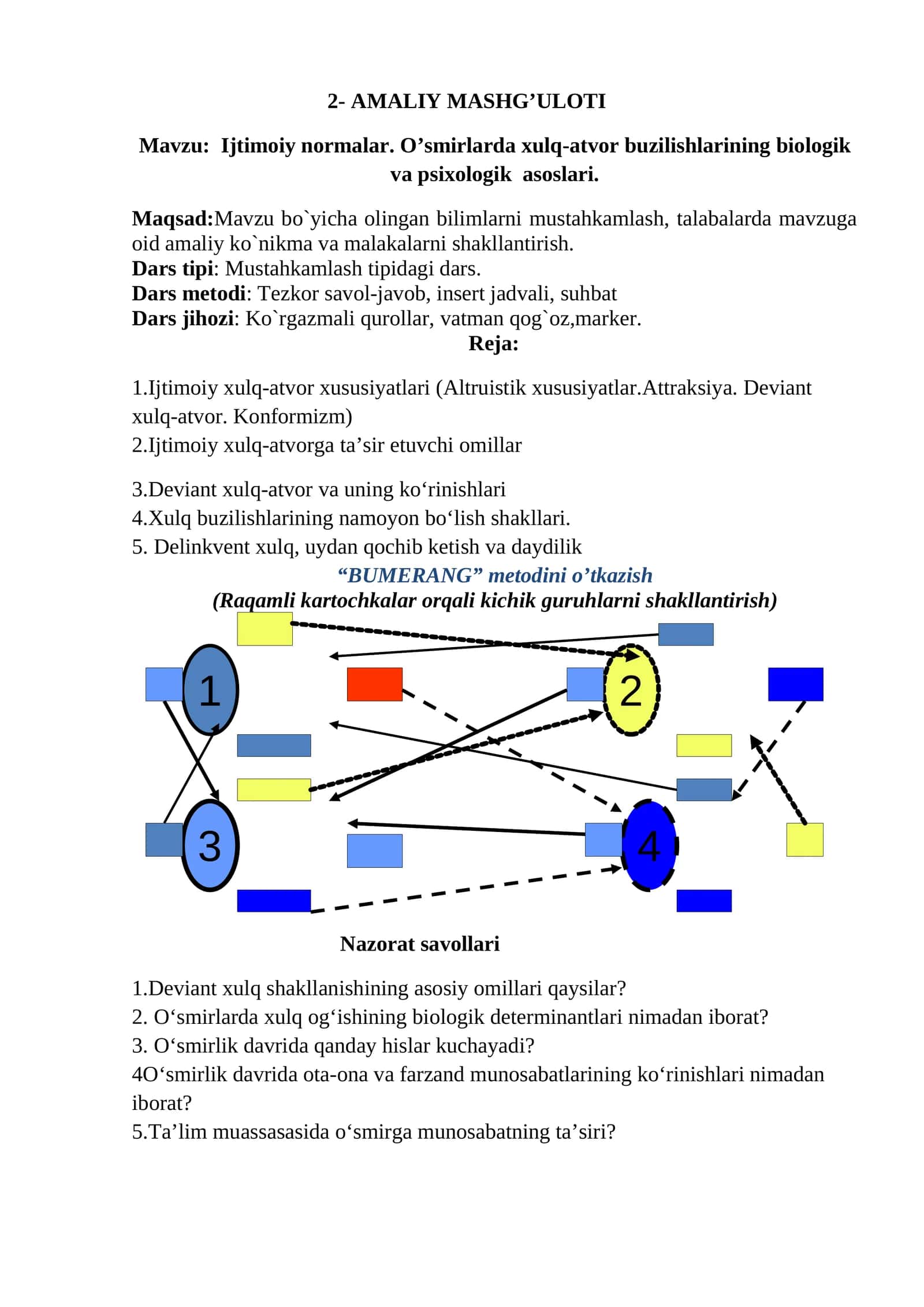 Ijtimoiy normalar. O’smirlarda xulq-atvor buzilishlarining biologik va psixologik asoslari 1