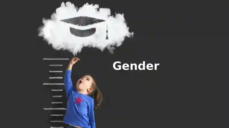 Understanding Gender: Definitions and Concepts