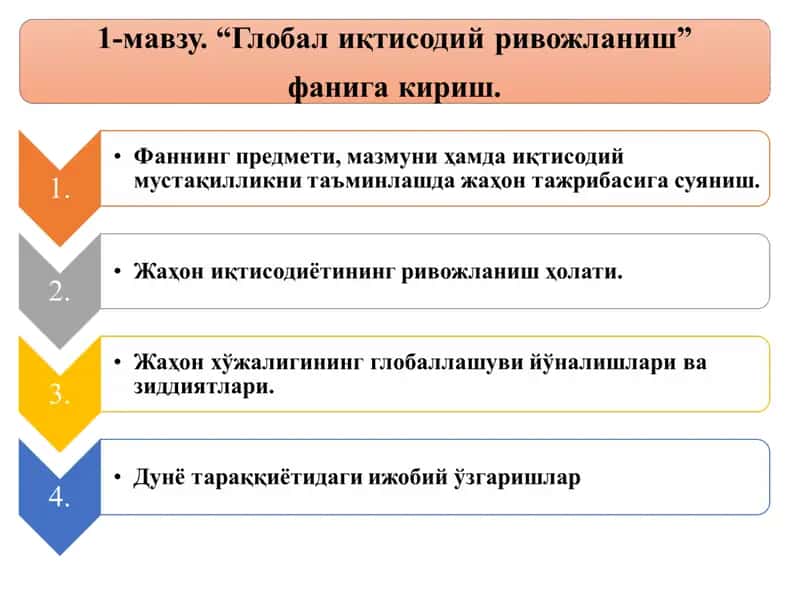 Босқичлари 1