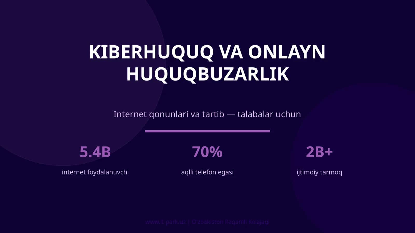 KIBERHUQUQ VA ONLAYN HUQUQBUZARLIK 1