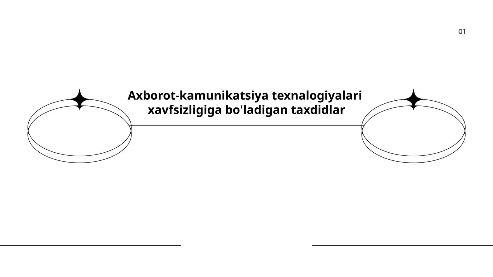 Axborot-kamunikatsiya texnalogiyalari xavfsizligiga bo'ladigan taxdidlar 1