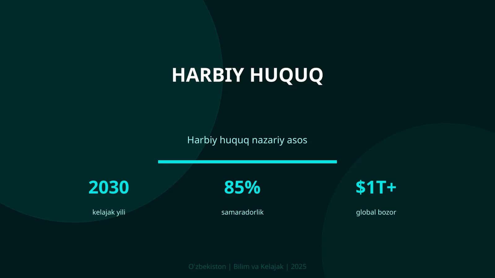 Harbiy huquq 1