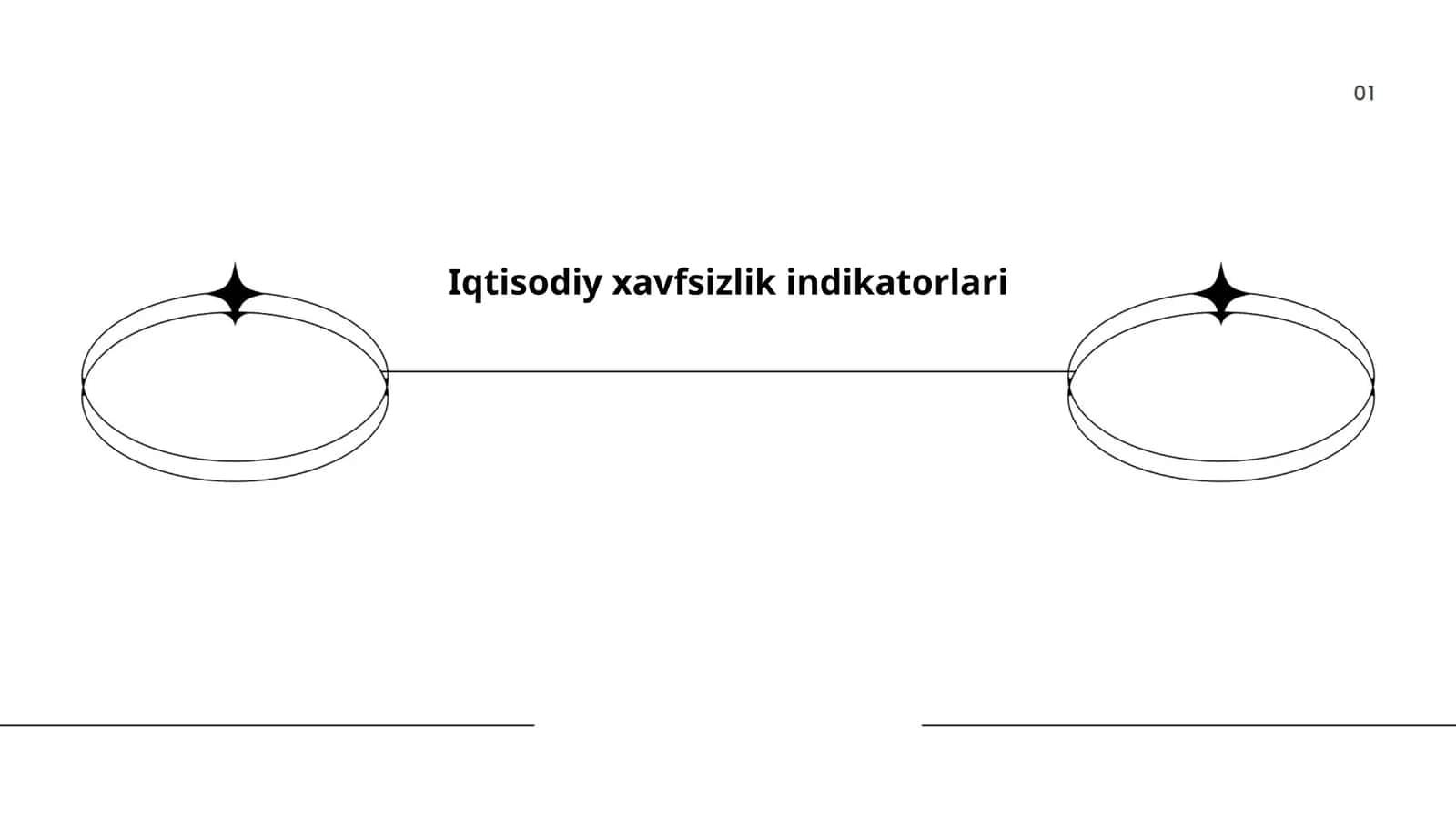 Iqtisodiy xavfsizlik indikatorlari 1
