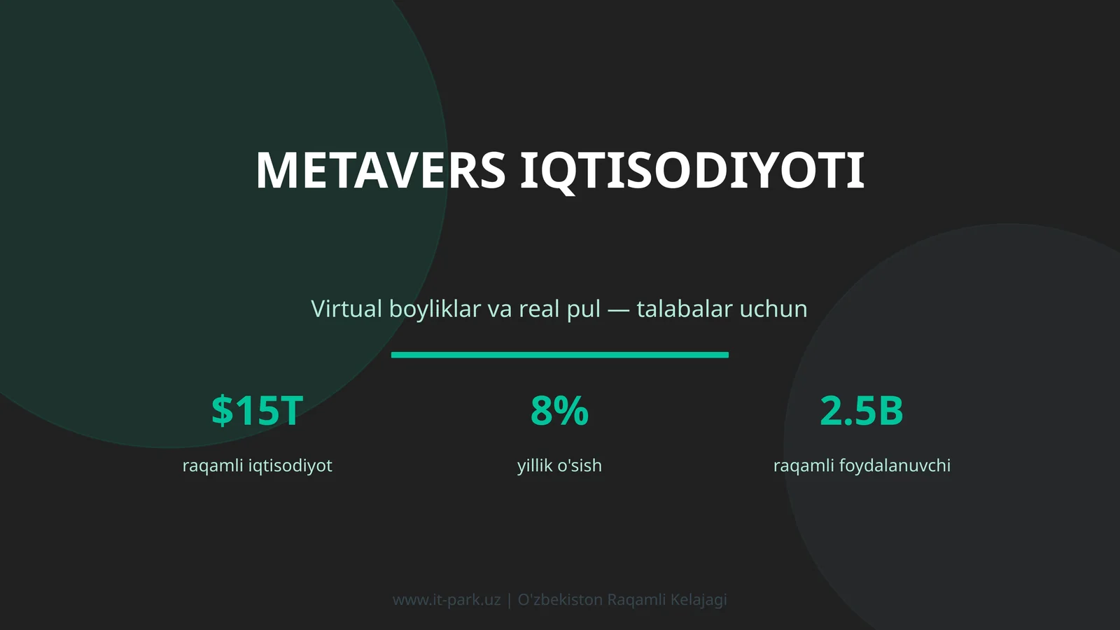 METAVERS IQTISODIYOTI 1