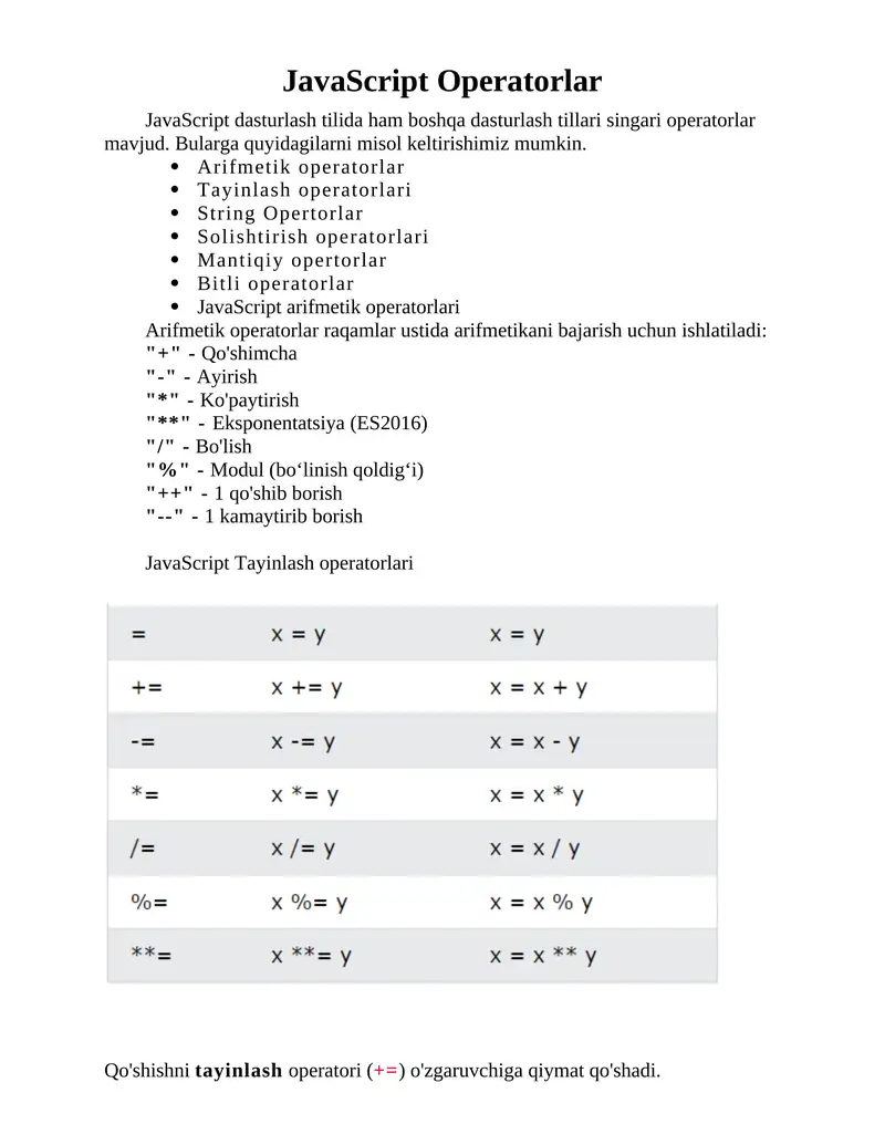 JavaScript Operatorlar 1