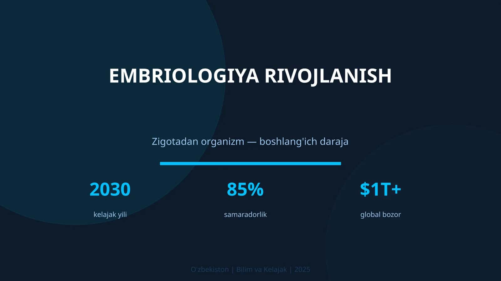 EMBRIOLOGIYA RIVOJLANISH 1